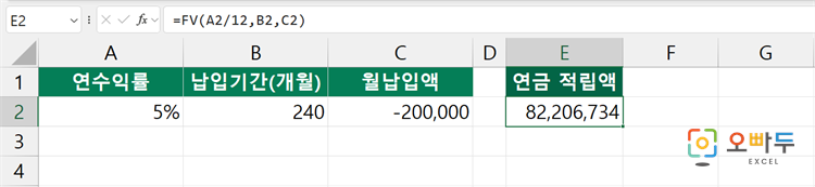 엑셀 FV 함수 간단 예제 3