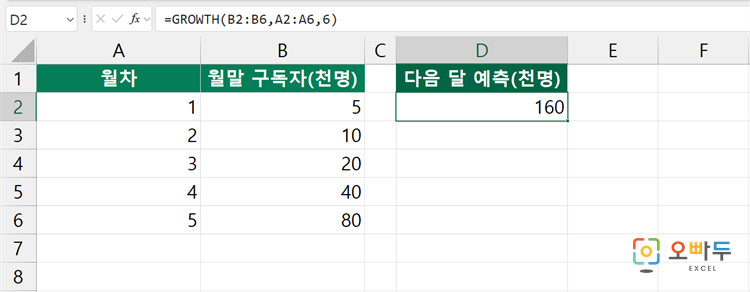 엑셀 GROWTH 함수 간단 예제 1