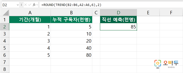엑셀 GROWTH 함수 간단 예제 3