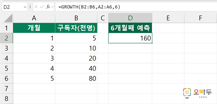 엑셀 GROWTH 함수 수식 입력 예제