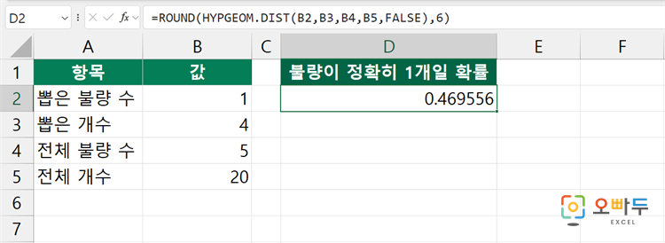 엑셀 HYPGEOM.DIST 함수 수식 입력 예제