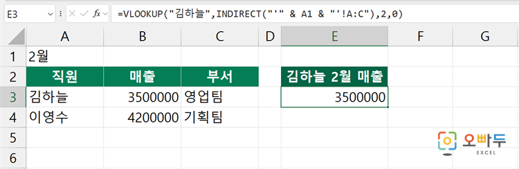 엑셀 INDIRECT 함수 간단 예제 3