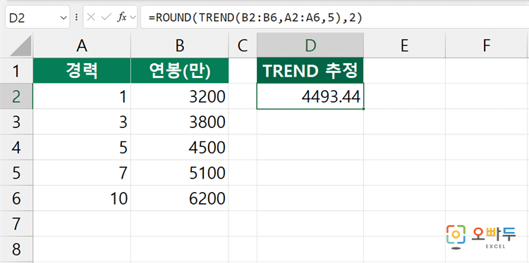 엑셀 INTERCEPT 함수 간단 예제 3