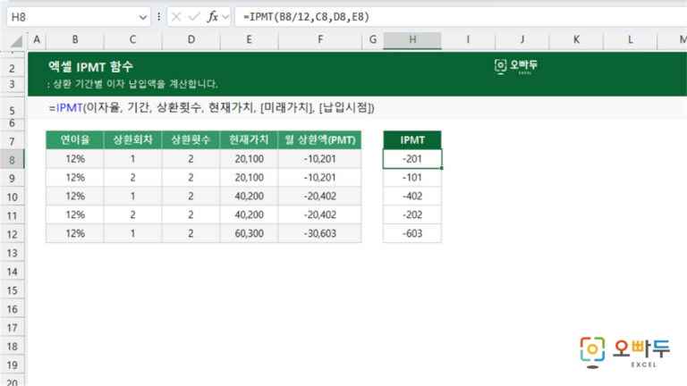 IPMT 함수 예제 미리보기