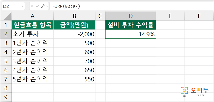 엑셀 IRR 함수 간단 예제 1