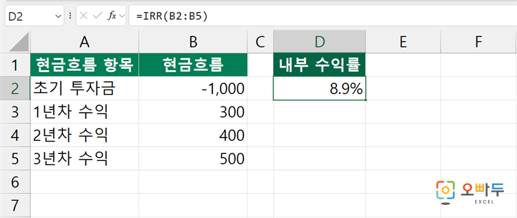 엑셀 IRR 함수 수식 입력 예제 1