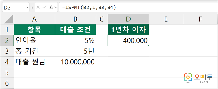 엑셀 ISPMT 함수 수식 입력 예제