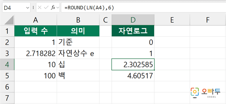 엑셀 LN 함수 수식 입력 예제
