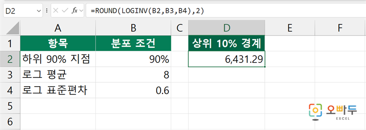 엑셀 LOGINV 함수 간단 예제 1