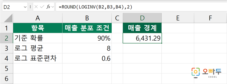 엑셀 LOGINV 함수 수식 입력 예제