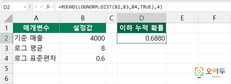 엑셀 LOGNORM.DIST 함수 간단 예제 1