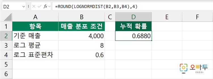 엑셀 LOGNORMDIST 함수 수식 입력 예제