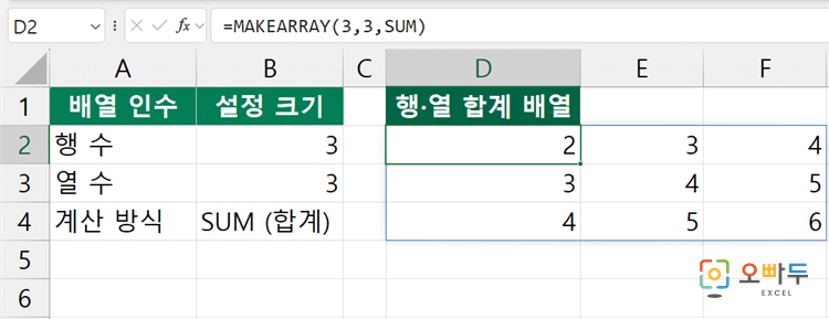 엑셀 MAKEARRAY 함수 수식 입력 예제 1