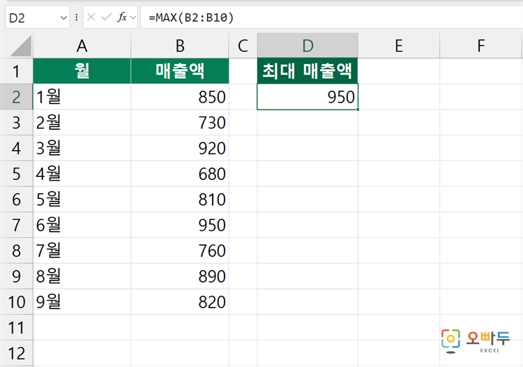 엑셀 MAX 함수 수식 입력 예제
