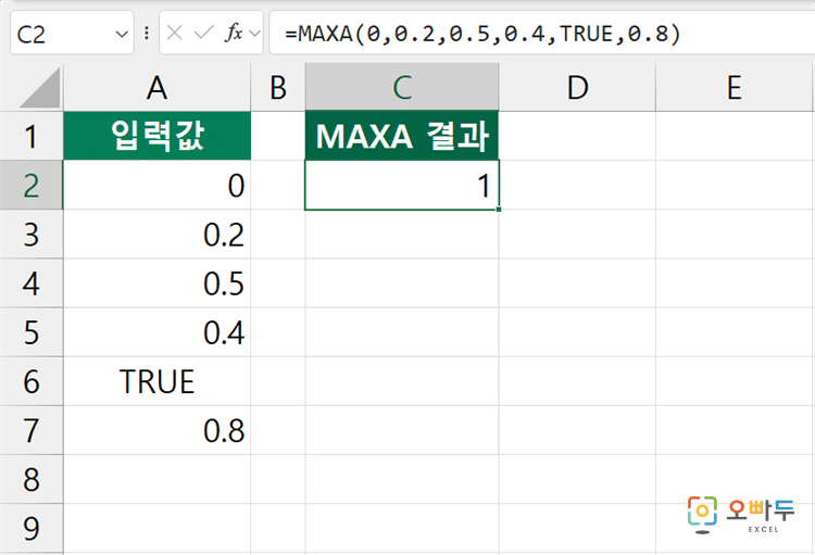 엑셀 MAXA 함수 간단 예제 1