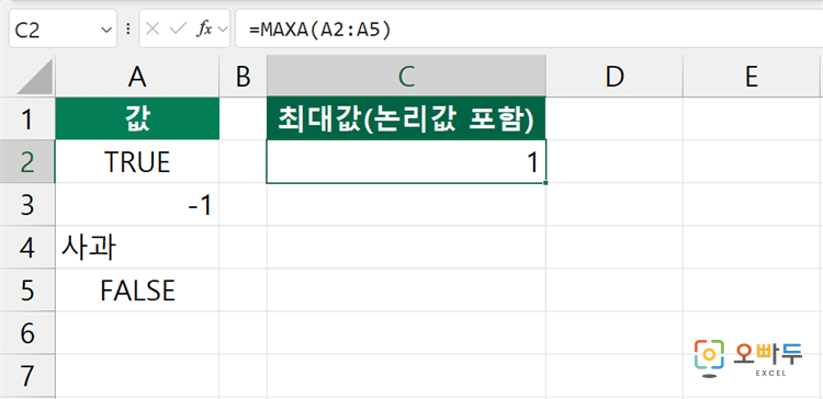 엑셀 MAXA 함수 수식 입력 예제