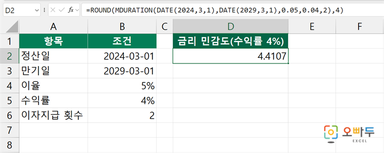 엑셀 MDURATION 함수 간단 예제 3