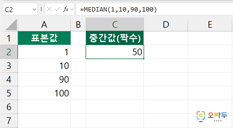 엑셀 MEDIAN 함수 수식 입력 예제 2