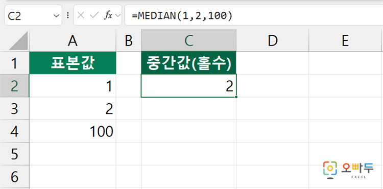 엑셀 MEDIAN 함수 수식 입력 예제 1