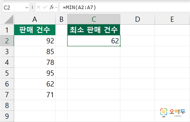 엑셀 MIN 함수 간단 예제 1