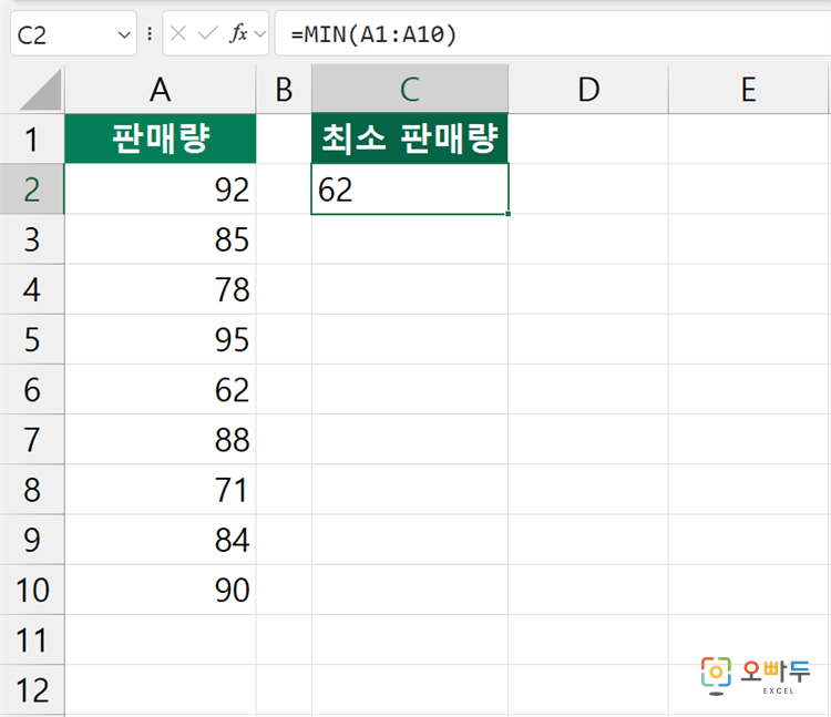 엑셀 MIN 함수 수식 입력 예제