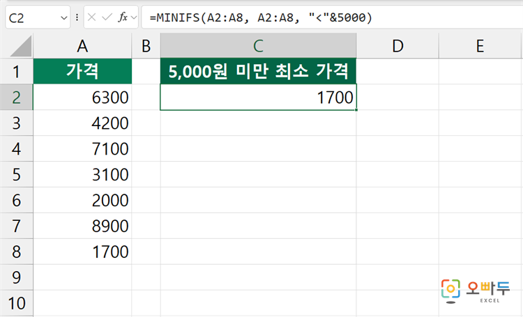 엑셀 MINIFS 함수 수식 입력 예제