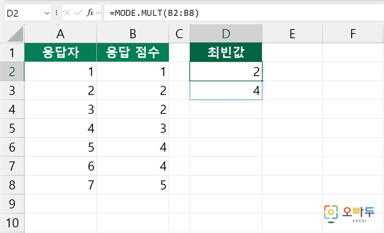 엑셀 MODE.MULT 함수 수식 입력 예제