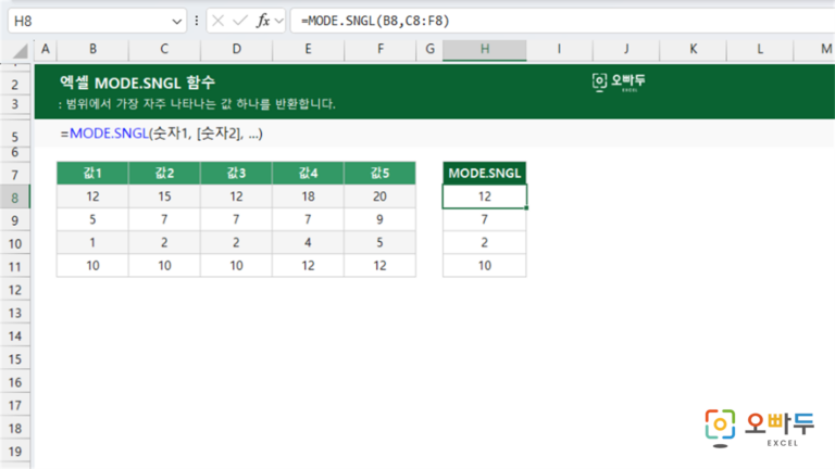 MODE.SNGL 함수 예제 미리보기