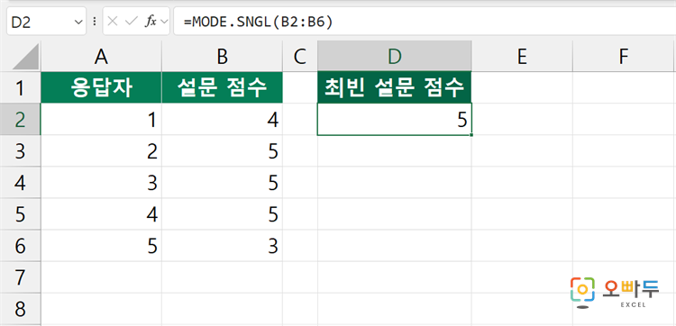 엑셀 MODE.SNGL 함수 간단 예제 2