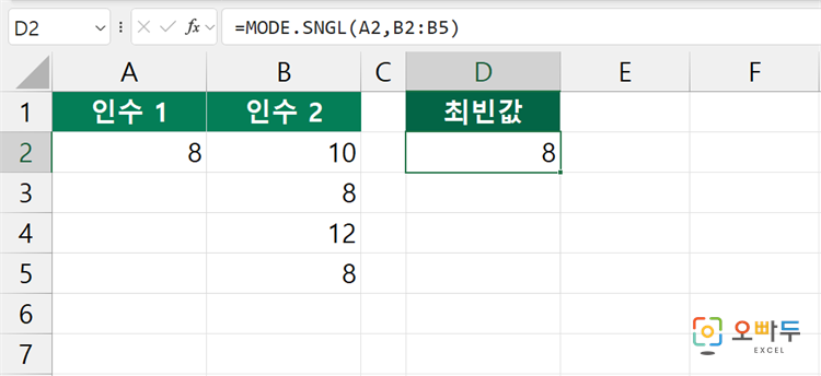 엑셀 MODE.SNGL 함수 간단 예제 3
