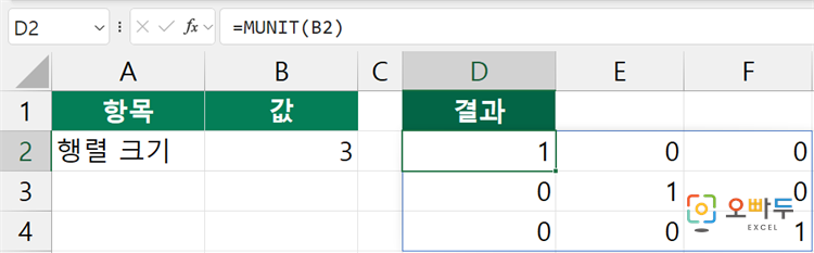 엑셀 MUNIT 함수 수식 입력 예제
