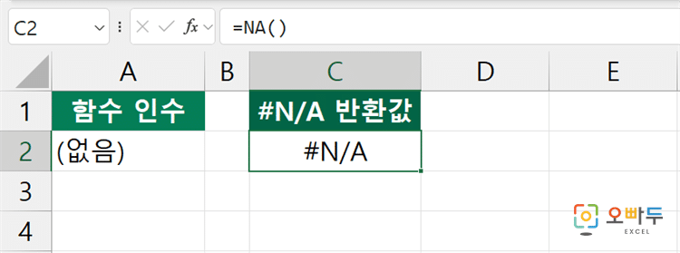 엑셀 NA 함수 수식 입력 예제