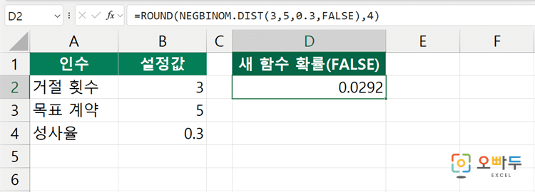 엑셀 NEGBINOMDIST 함수 간단 예제 2