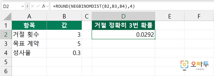 엑셀 NEGBINOMDIST 함수 수식 입력 예제