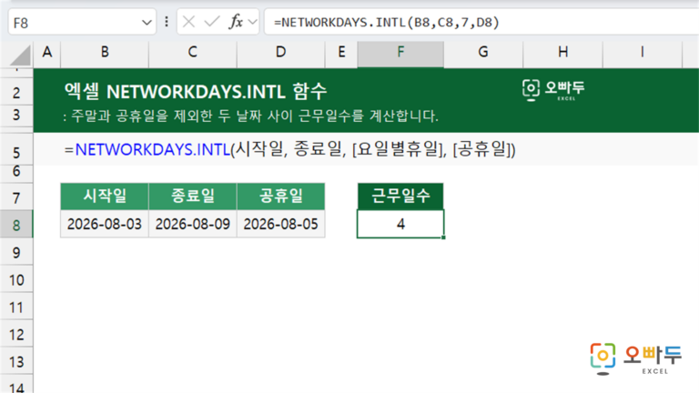 NETWORKDAYS.INTL 함수 예제 미리보기