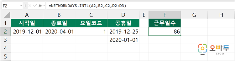 엑셀 NETWORKDAYS.INTL 함수 간단 예제 1