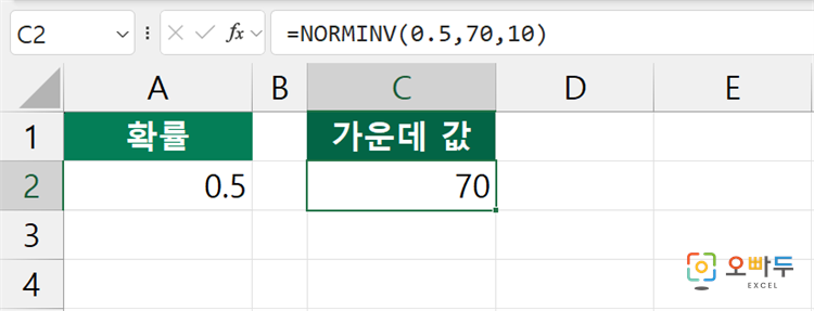 엑셀 NORMINV 함수 간단 예제 2