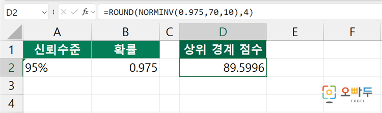엑셀 NORMINV 함수 간단 예제 3