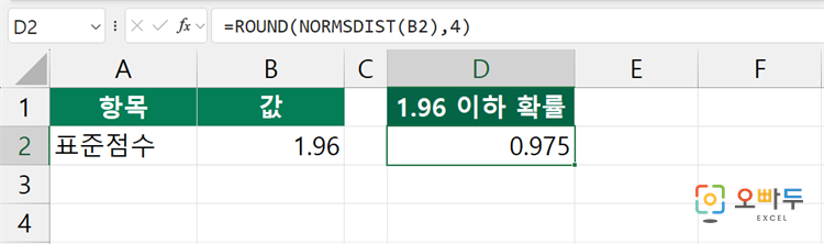 엑셀 NORMSDIST 함수 수식 입력 예제