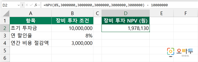 엑셀 NPV 함수 간단 예제 1