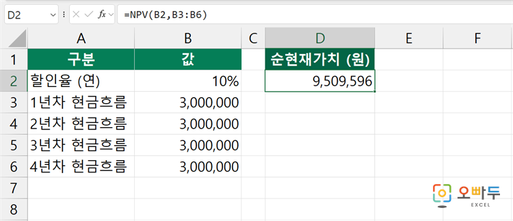 엑셀 NPV 함수 수식 입력 예제 1