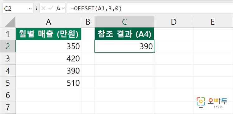 엑셀 OFFSET 함수 간단 예제 1