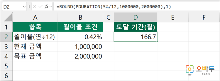 엑셀 PDURATION 함수 간단 예제 3