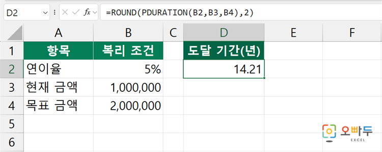 엑셀 PDURATION 함수 수식 입력 예제
