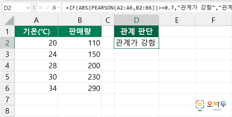 엑셀 PEARSON 함수 간단 예제 2
