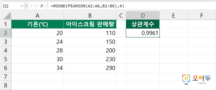 엑셀 PEARSON 함수 수식 입력 예제