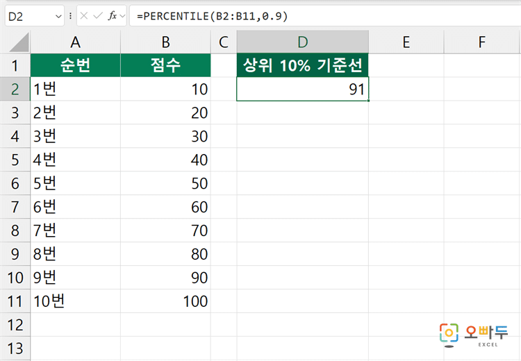 엑셀 PERCENTILE 함수 간단 예제 2