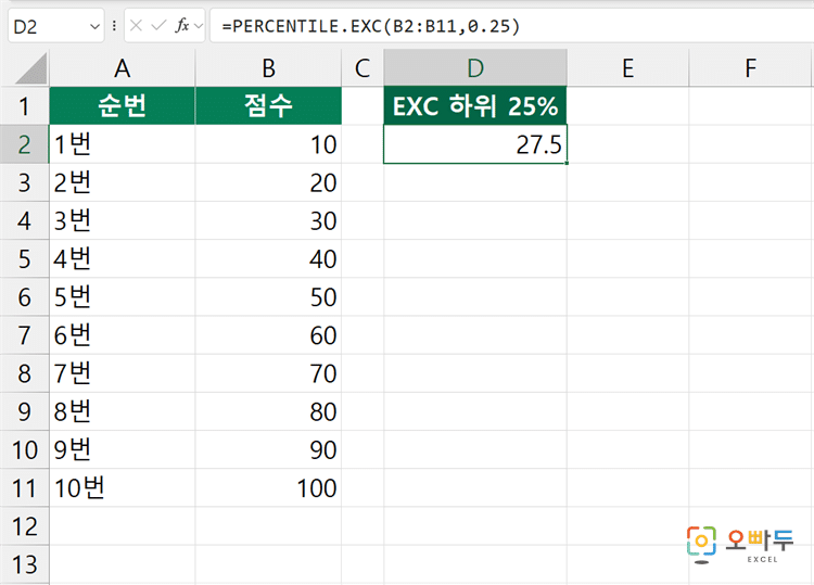 엑셀 PERCENTILE.EXC 함수 간단 예제 1