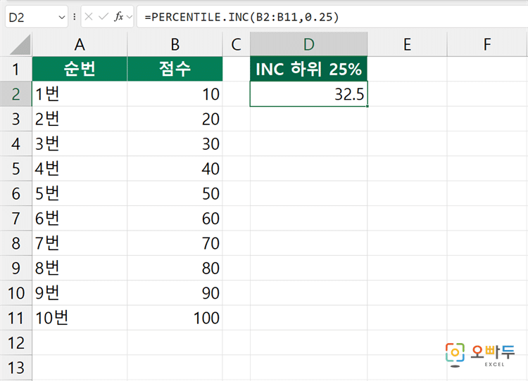 엑셀 PERCENTILE.EXC 함수 간단 예제 2