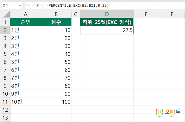 엑셀 PERCENTILE.EXC 함수 수식 입력 예제
